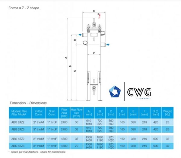 Filter ABG 45 Z2 - Anschluss 2" (Durchfluss 70 m3/h) Industriefiltration – Bild 2