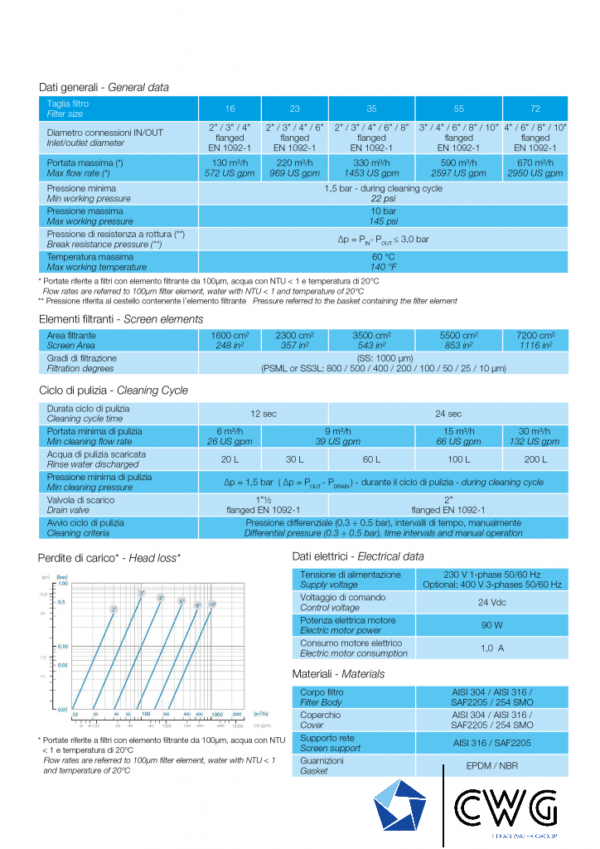 Filter ABV 72 selbstreinigend (Durchfluss 670 m3/h) Industrielle Filtration – Bild 3