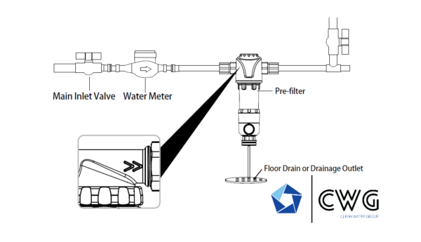 Selbstwaschbarer mechanischer Filter WHITE Press – 1” (Durchflussrate bis zu 4.000 l/h) – Bild 3