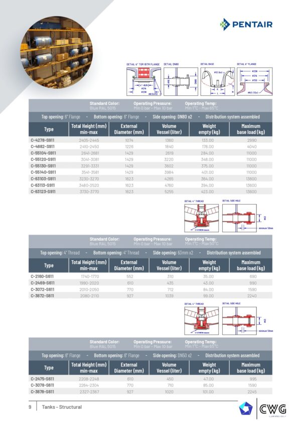Pentair STRUCTURAL Druckbehälter – Bild 10